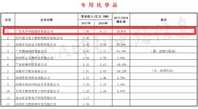 万事博·(中国集团)有限公司官网