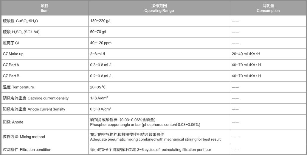 万事博·(中国集团)有限公司官网