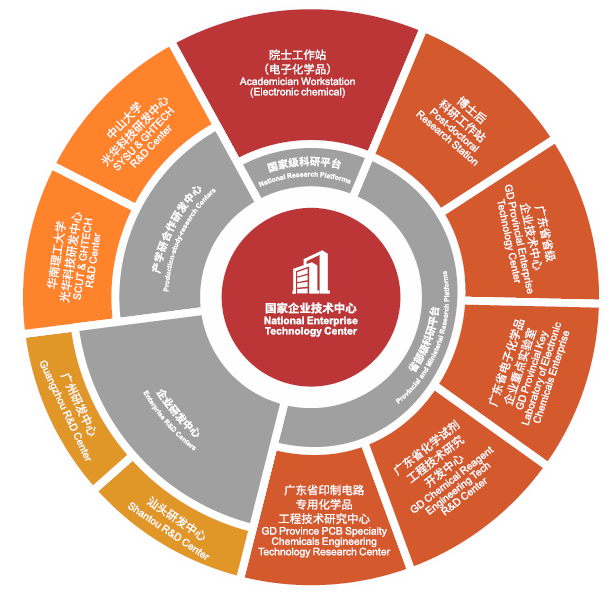 万事博·(中国集团)有限公司官网