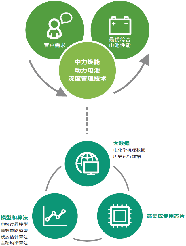 万事博·(中国集团)有限公司官网